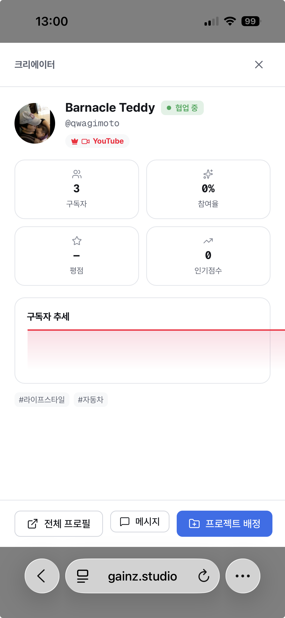 크리에이터 상세 지표